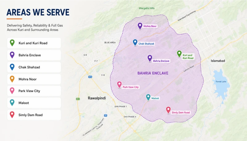 Map highlighting Kuri Gas Services delivery areas across Kuri, Bahria Enclave, Chak Shahzad and surrounding Islamabad neighborhoods